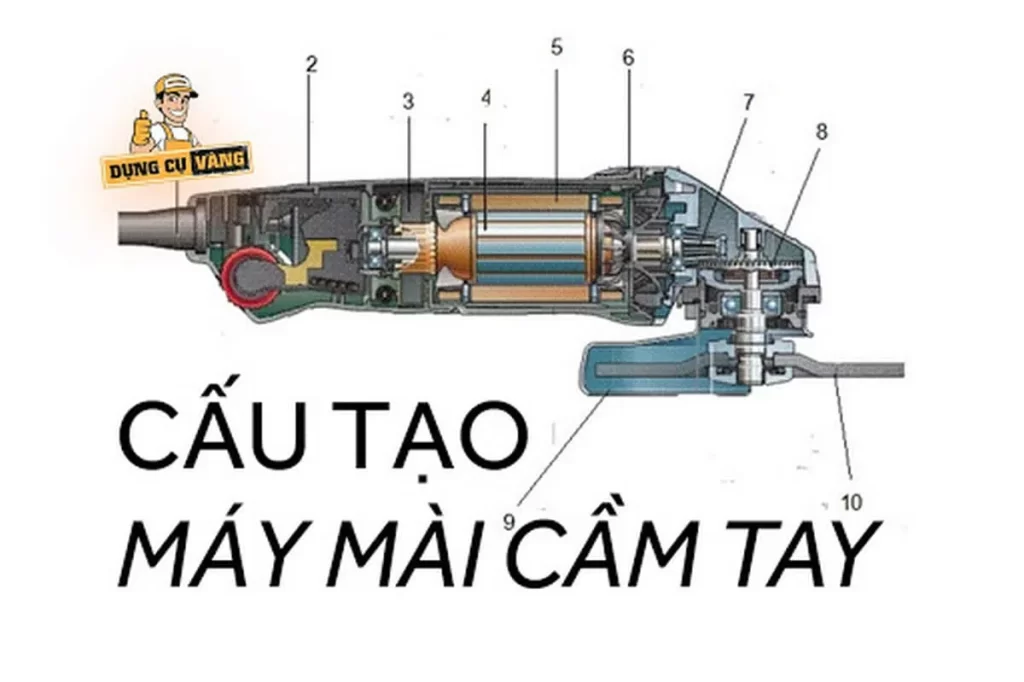 Cau tao cua may mai cam tay